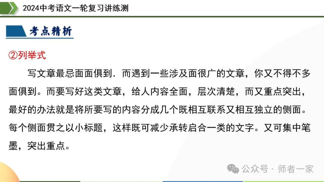 【部编新课标】2024中考语文一轮复习讲练测:43写作谋篇和布局 第22张 【部编新课标】2024中考语文一轮复习讲练测:43写作谋篇和布局 第22张