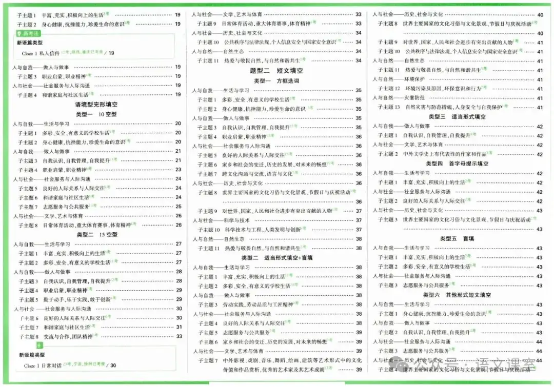 中考英语真题专项训练 第3张 中考英语真题专项训练 第3张