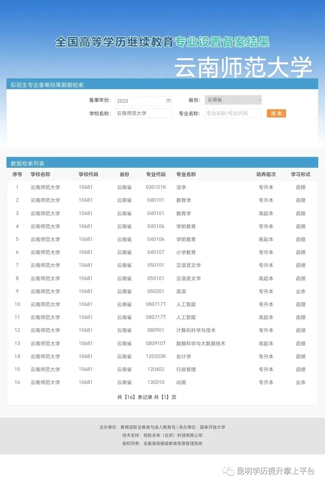 云南成人高考(最新)招生简章汇总专业 第4张 云南成人高考(最新)招生简章汇总专业 第4张