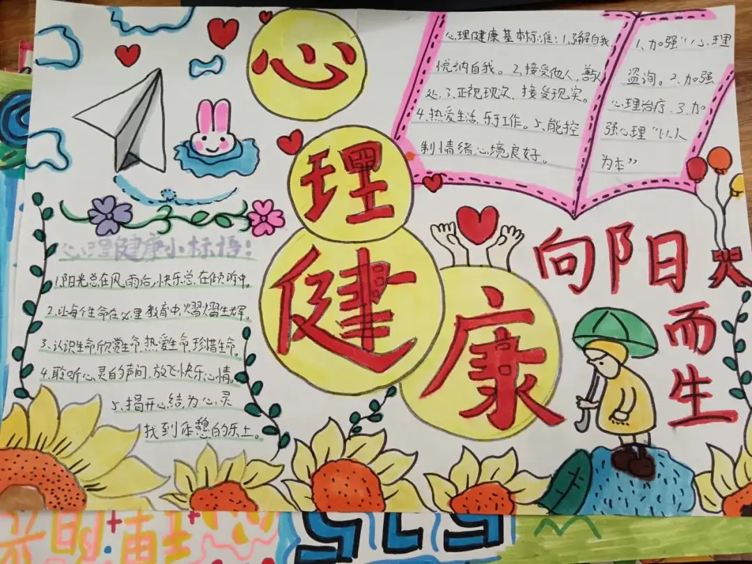 心灵相约,快乐同行——绵塘小学心理健康月活动 第9张 心灵相约,快乐同行——绵塘小学心理健康月活动 第9张