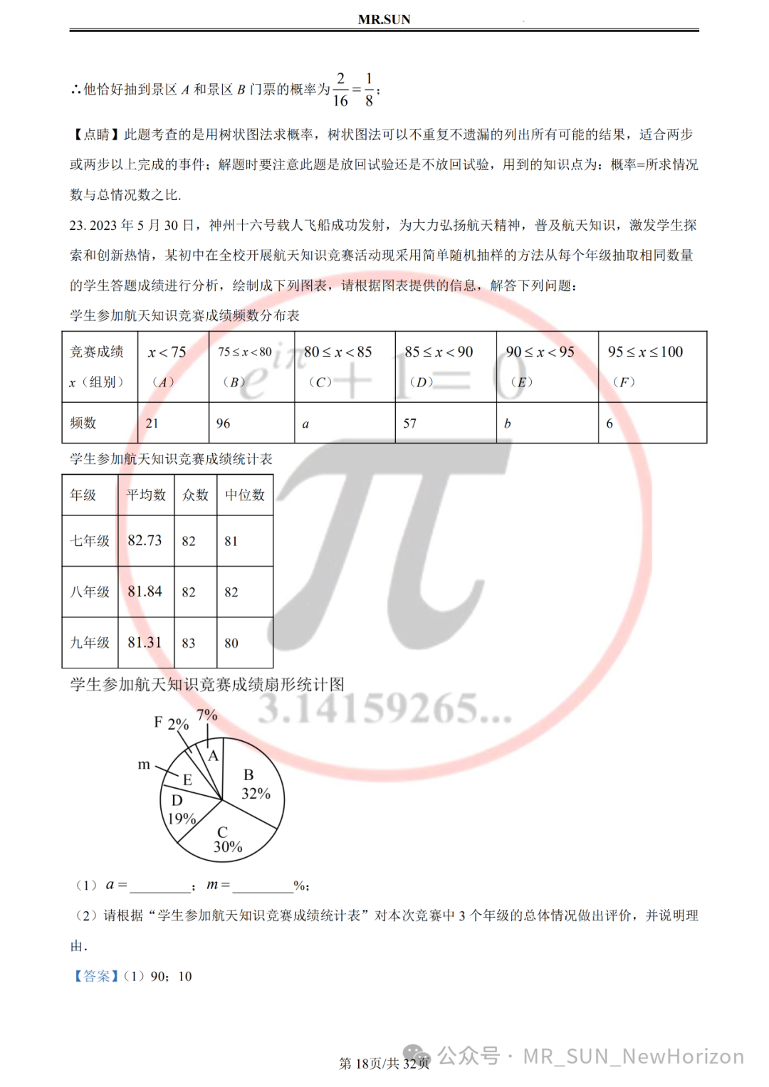 【中考冲刺·回归真题】孙老师评析:2023年无锡真题卷(含详细解析,答题技巧) 第18张 【中考冲刺·回归真题】孙老师评析:2023年无锡真题卷(含详细解析,答题技巧) 第18张