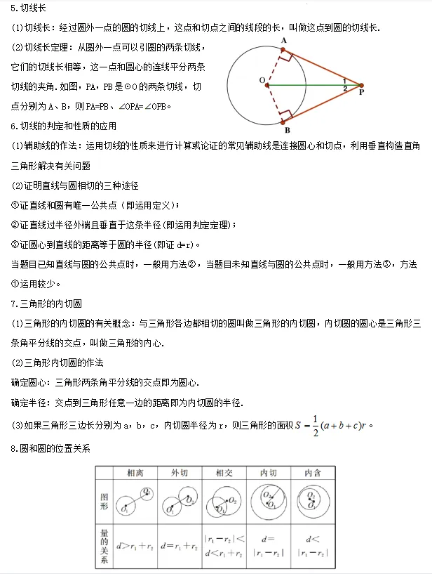 【中考数学】2024年中考数学知识考点梳理(记诵版) 第116张 【中考数学】2024年中考数学知识考点梳理(记诵版) 第116张
