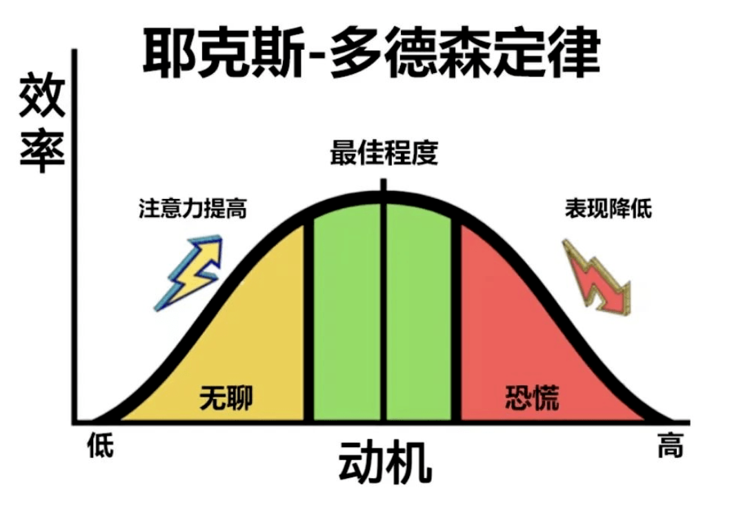 @全体考生!中考在即,请收好这份考前心理调适指南-第1张图片-四季读书网