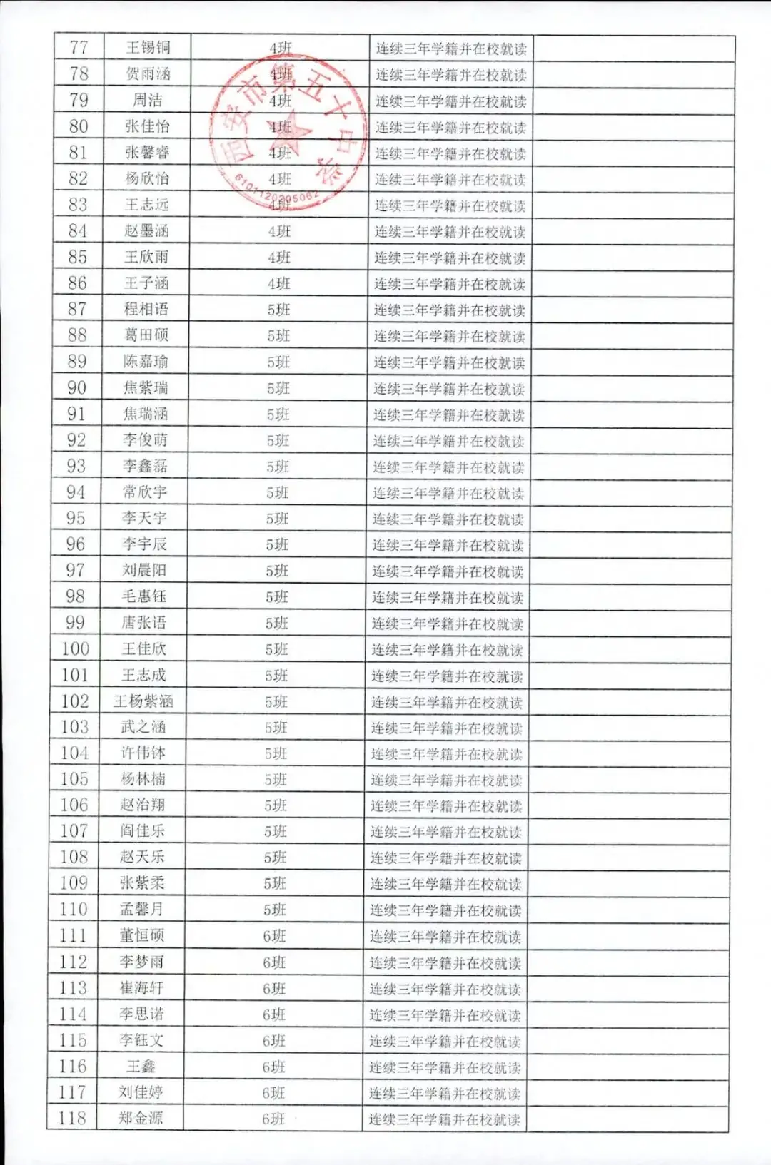 【中考资讯】西安多所中学定向生资审合格名单公示 第6张 【中考资讯】西安多所中学定向生资审合格名单公示 第6张