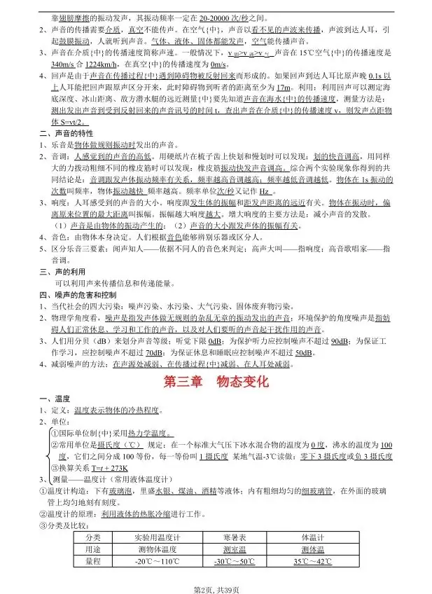中考必备!初中物理学霸笔记领取(电子版) 第4张
