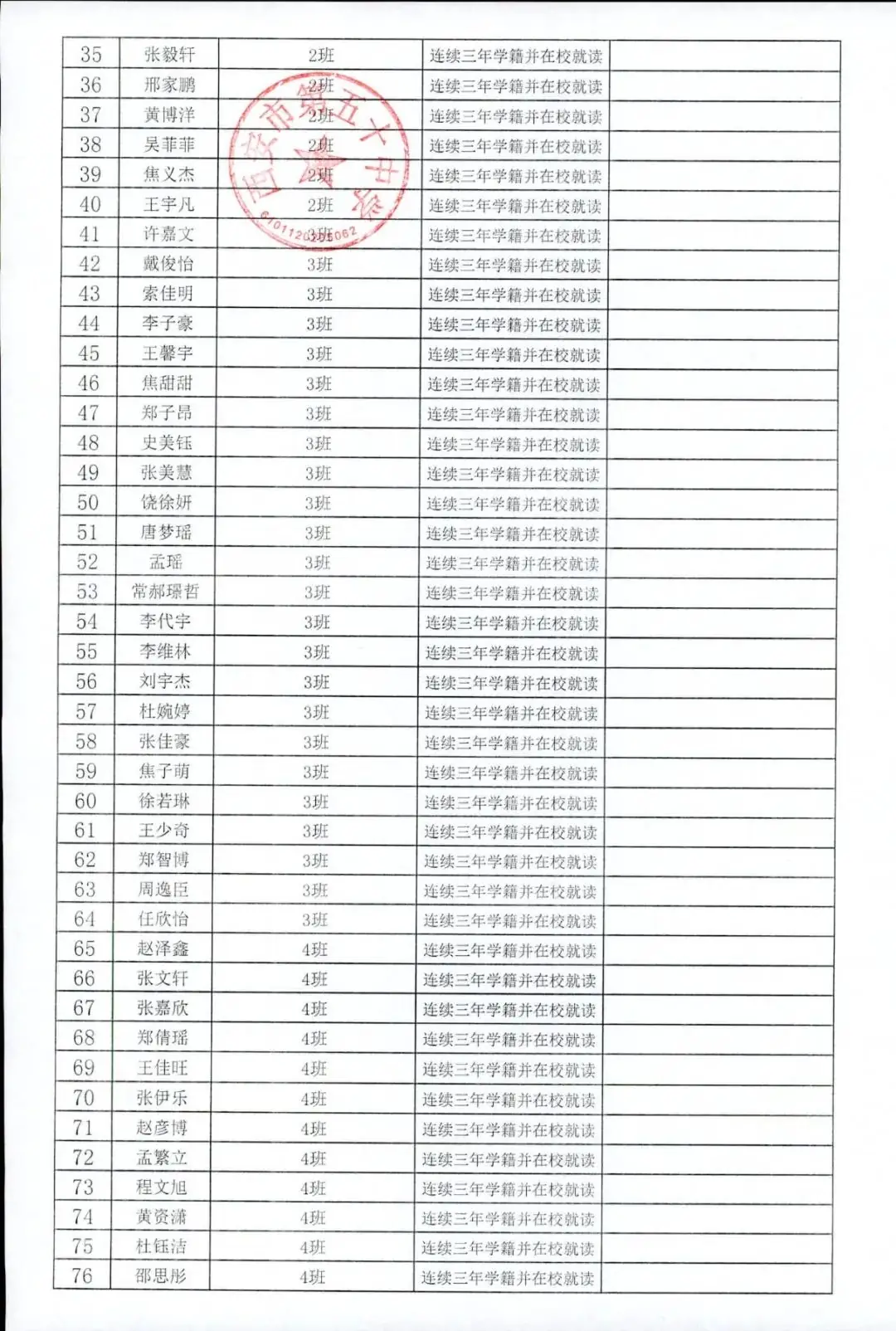 【中考资讯】西安多所中学定向生资审合格名单公示 第5张 【中考资讯】西安多所中学定向生资审合格名单公示 第5张