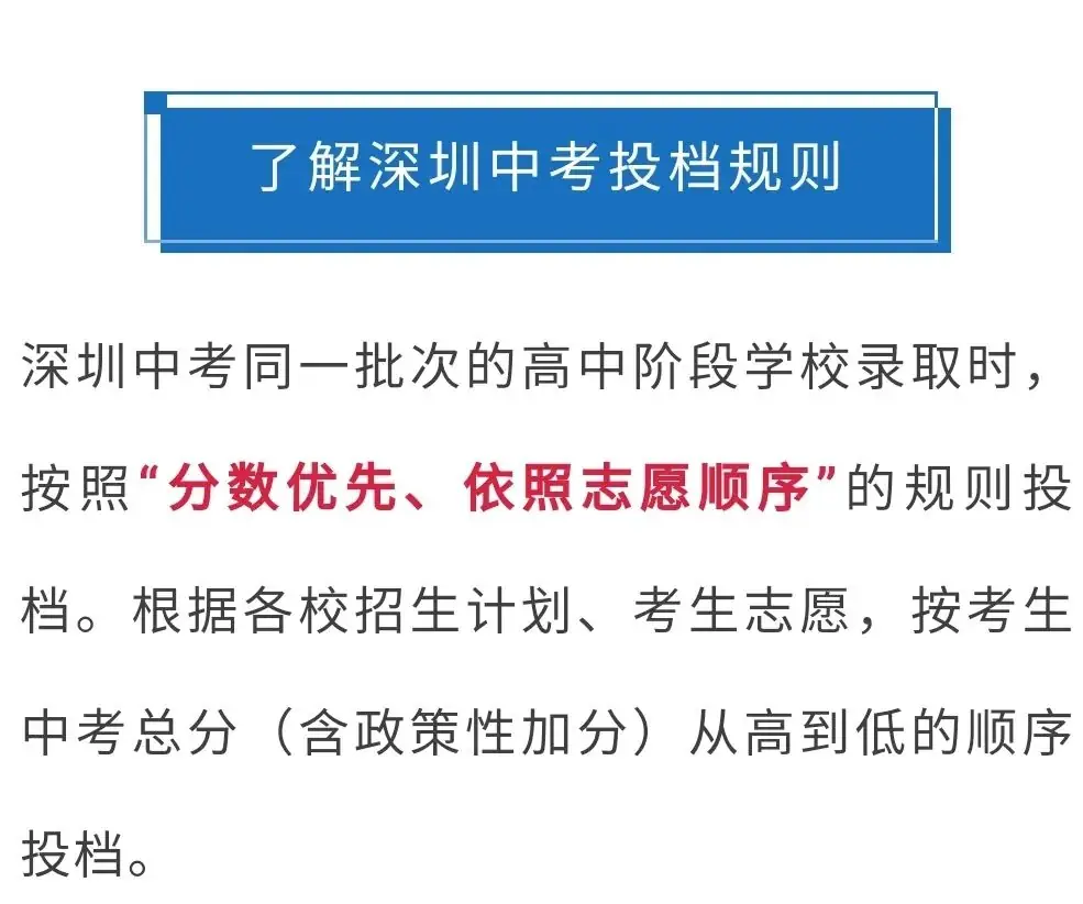 中考志愿滑档怎么办? 第2张 中考志愿滑档怎么办? 第2张
