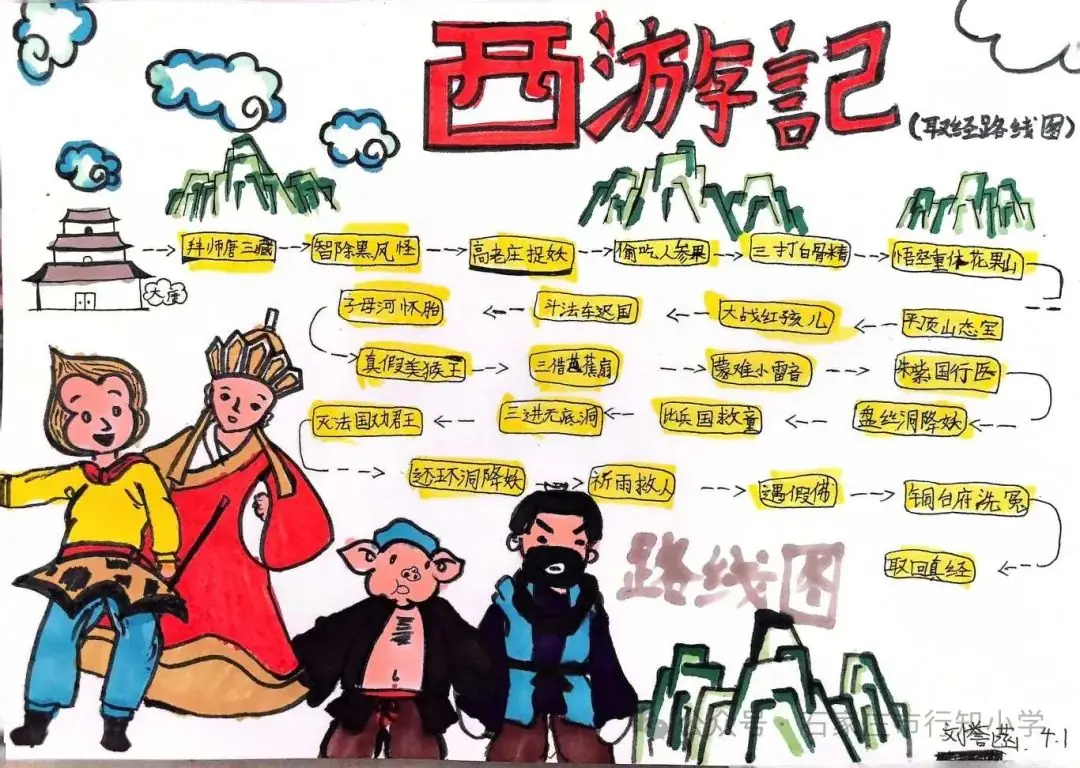 陶子巧借云平台  西游刮起阅读风——行知小学《西游记》整本书阅读活动展示 第55张