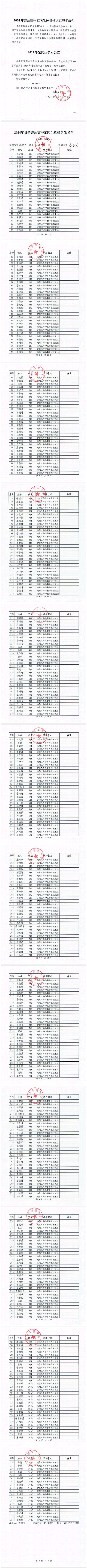 【中考资讯】西安多所中学定向生资审合格名单公示 第9张 【中考资讯】西安多所中学定向生资审合格名单公示 第9张