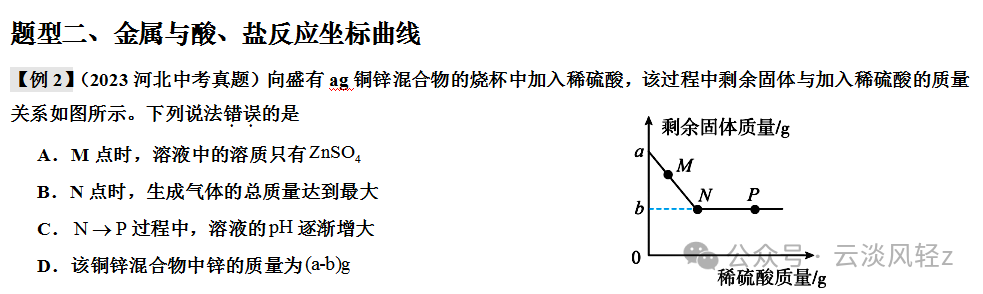 中考化学答题技巧3-----坐标曲线题 第13张 中考化学答题技巧3-----坐标曲线题 第13张