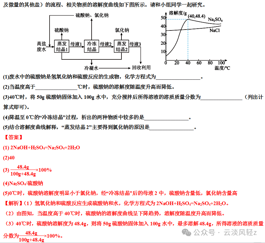 中考化学答题技巧3-----坐标曲线题 第39张 中考化学答题技巧3-----坐标曲线题 第39张