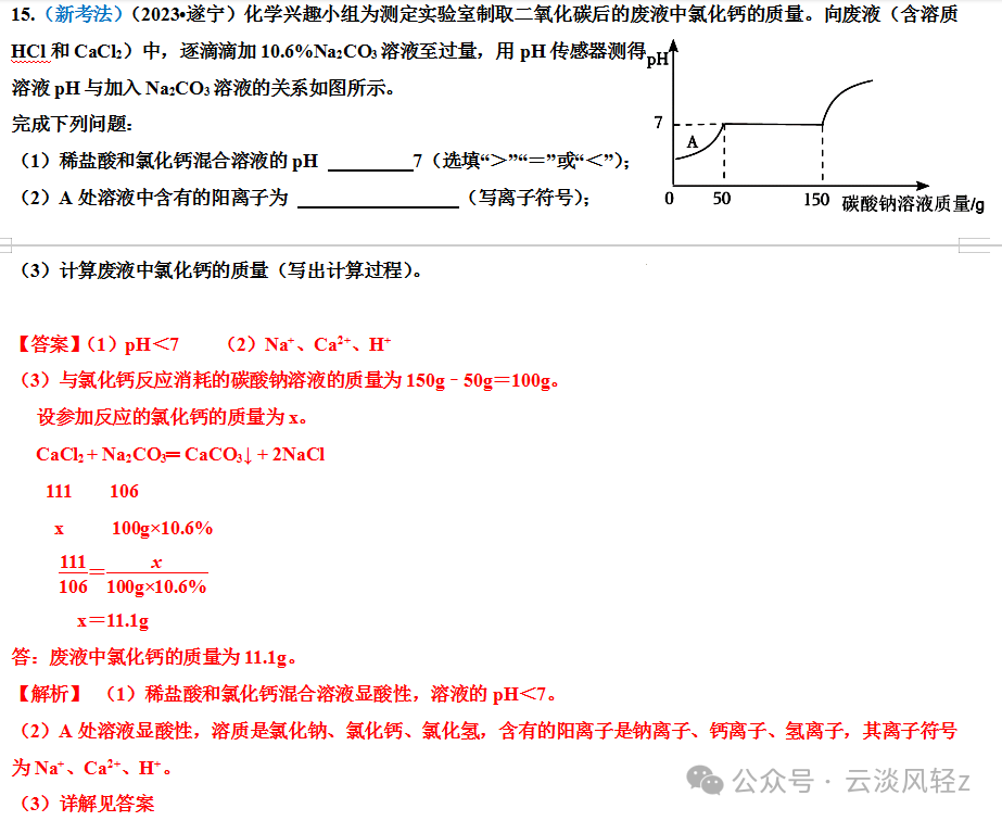 中考化学答题技巧3-----坐标曲线题 第45张 中考化学答题技巧3-----坐标曲线题 第45张