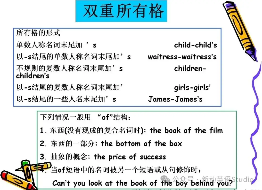 小学英语语法分类汇总,助力孩子学习! 第9张