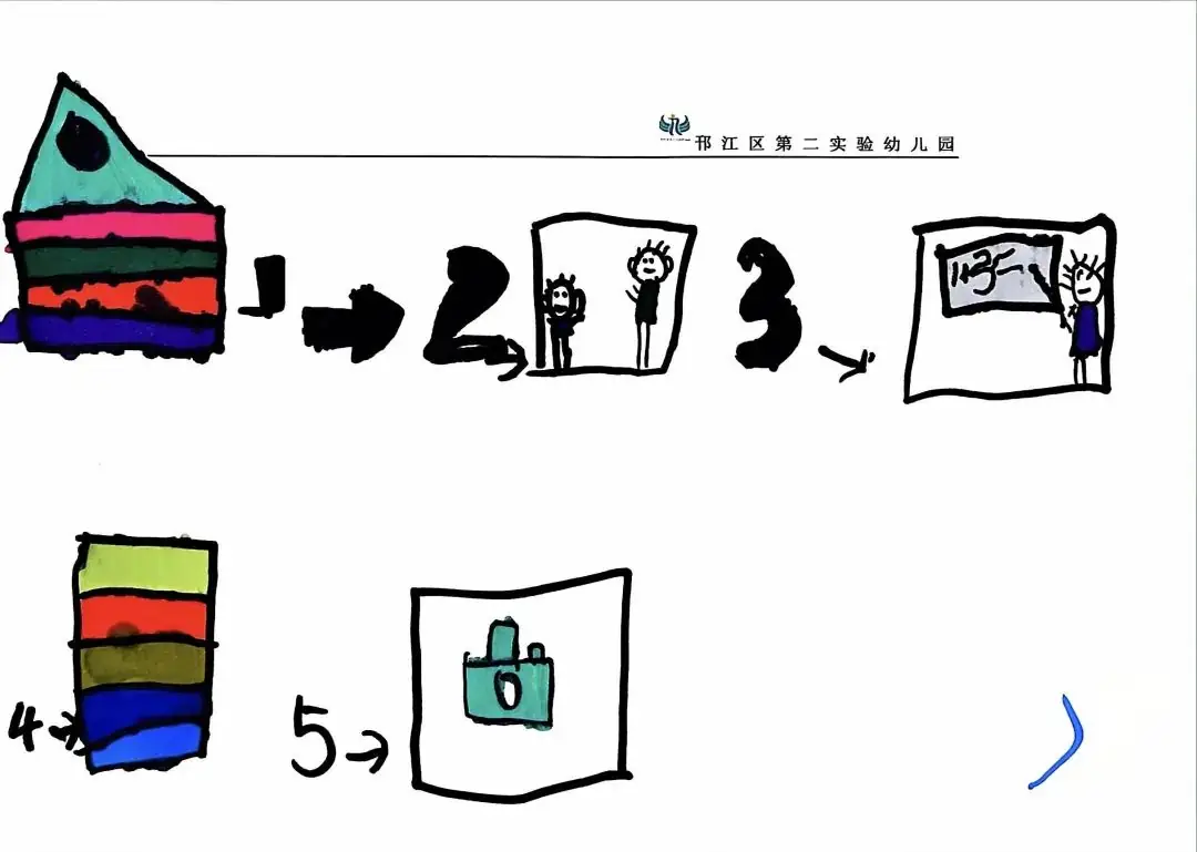 幼小衔接专栏 | 你好,小学! 第15张 幼小衔接专栏 | 你好,小学! 第15张