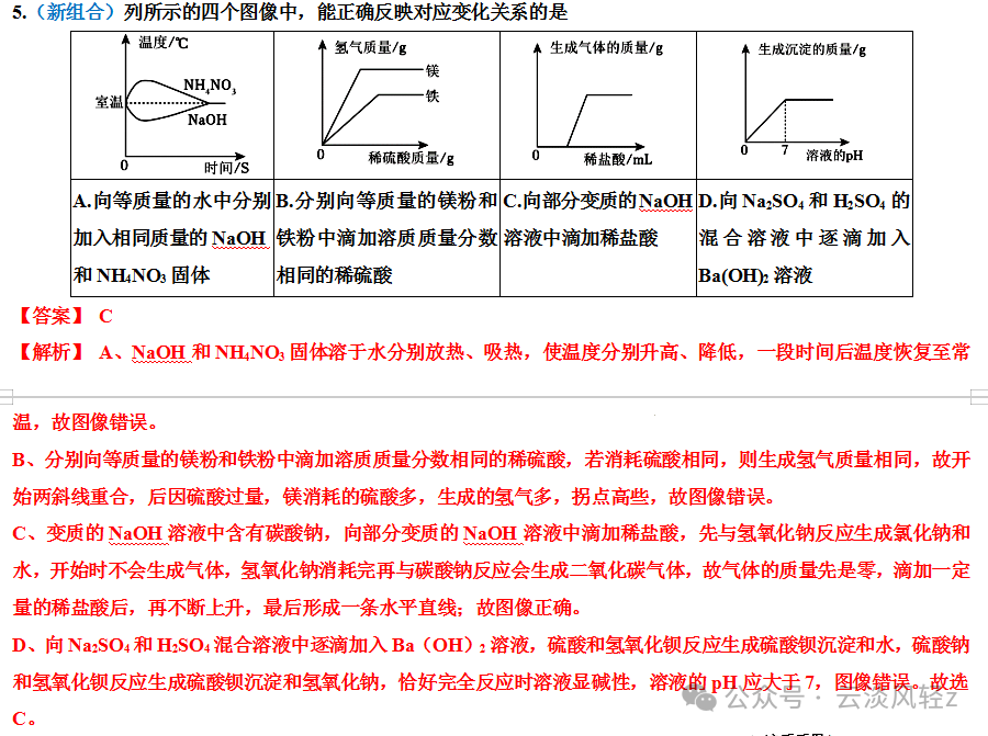 中考化学答题技巧3-----坐标曲线题 第33张 中考化学答题技巧3-----坐标曲线题 第33张
