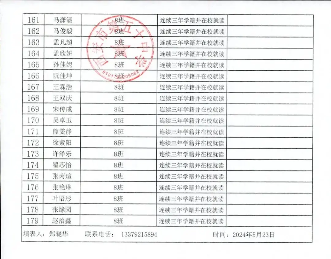 【中考资讯】西安多所中学定向生资审合格名单公示 第8张 【中考资讯】西安多所中学定向生资审合格名单公示 第8张