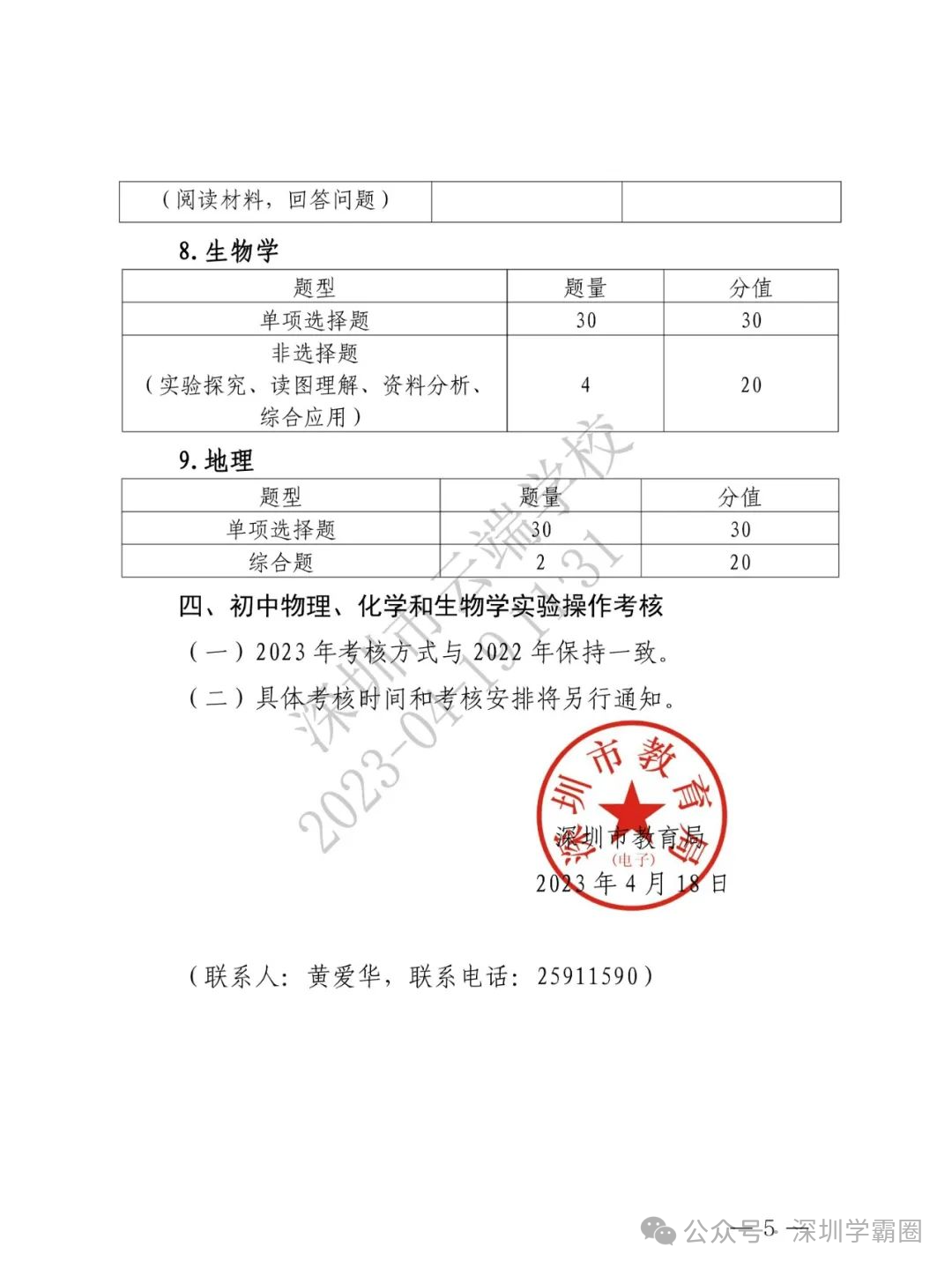 2024年深圳中考难度将提高?近3年中考难度系数及等级线汇总! 第6张 2024年深圳中考难度将提高?近3年中考难度系数及等级线汇总! 第6张