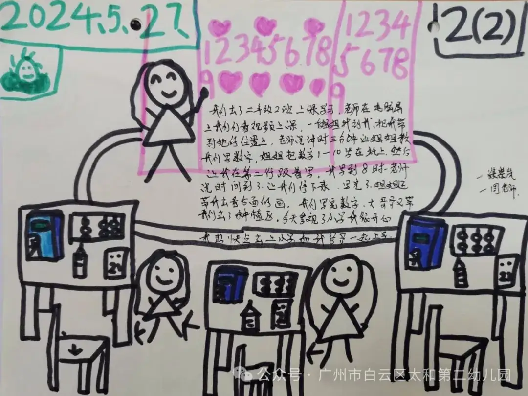 初探小学 ,“幼”见成长——太和第二幼儿园幼小衔接活动之参观龙归小学 第67张 初探小学 ,“幼”见成长——太和第二幼儿园幼小衔接活动之参观龙归小学 第67张