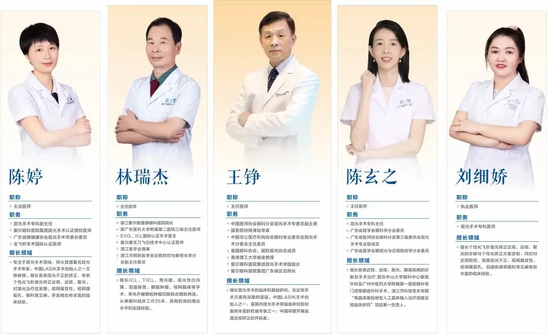 高考分数当钱花!湛江爱尔助力高考学子摘镜圆梦 第7张 高考分数当钱花!湛江爱尔助力高考学子摘镜圆梦 第7张