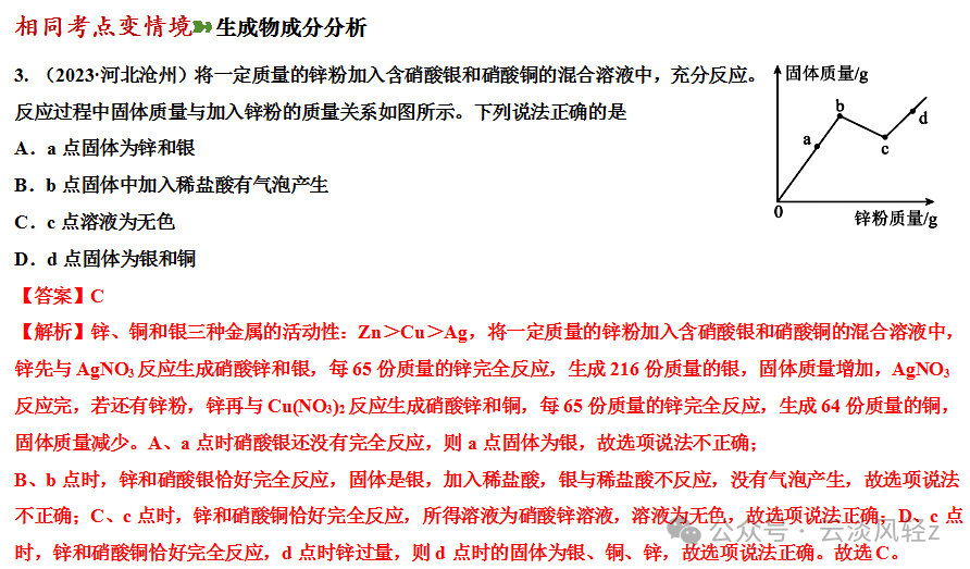 中考化学答题技巧3-----坐标曲线题 第18张 中考化学答题技巧3-----坐标曲线题 第18张