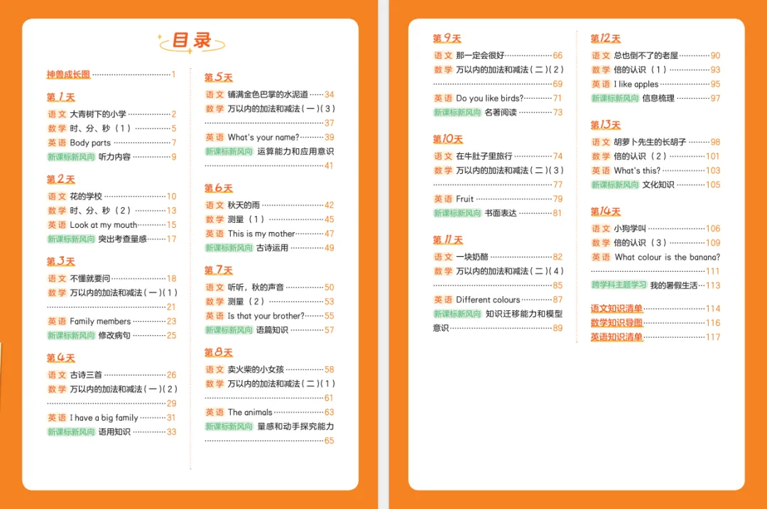 重磅新品|小学暑假28天规划,复习期末重点,衔接新学期,语数英都包含! 第6张 重磅新品|小学暑假28天规划,复习期末重点,衔接新学期,语数英都包含! 第6张