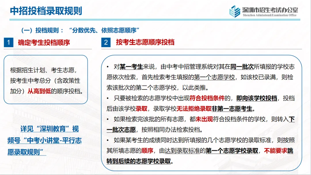 中考志愿滑档怎么办? 第3张 中考志愿滑档怎么办? 第3张