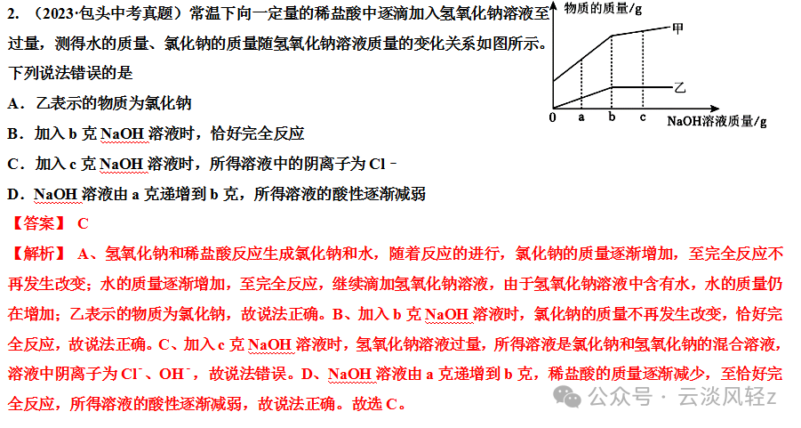 中考化学答题技巧3-----坐标曲线题 第27张 中考化学答题技巧3-----坐标曲线题 第27张