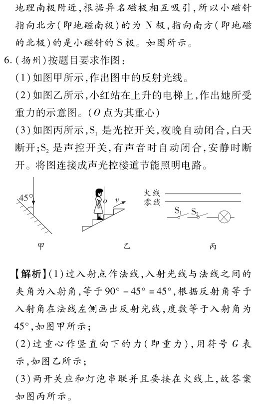 精选干货,中考物理题型三作图题! 第6张 精选干货,中考物理题型三作图题! 第6张