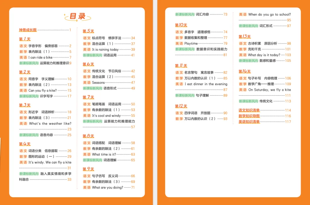 重磅新品|小学暑假28天规划,复习期末重点,衔接新学期,语数英都包含! 第5张 重磅新品|小学暑假28天规划,复习期末重点,衔接新学期,语数英都包含! 第5张