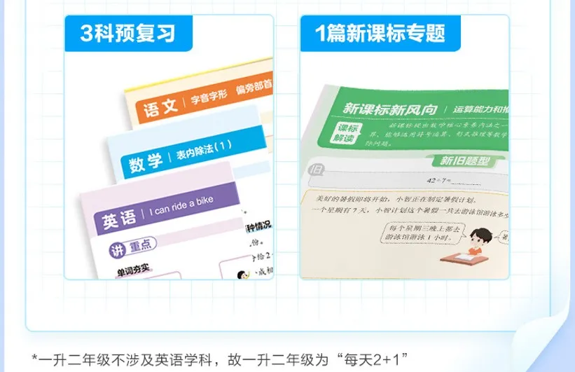 重磅新品|小学暑假28天规划,复习期末重点,衔接新学期,语数英都包含! 第12张 重磅新品|小学暑假28天规划,复习期末重点,衔接新学期,语数英都包含! 第12张