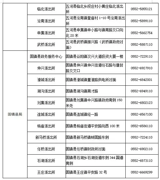 蚌埠市公安局关于为高、中考学生实施居民身份证预约、延时、加快办理等服务的公告 第4张