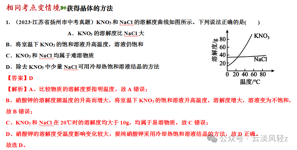 中考化学答题技巧3-----坐标曲线题 第9张 中考化学答题技巧3-----坐标曲线题 第9张