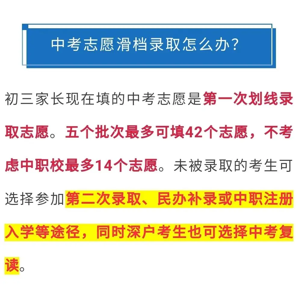 中考志愿滑档怎么办? 第9张 中考志愿滑档怎么办? 第9张