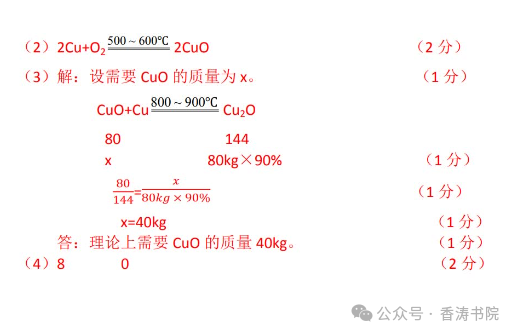 中考化学 | 2024年中考第二次教学质量检测卷含答案 第14张 中考化学 | 2024年中考第二次教学质量检测卷含答案 第14张