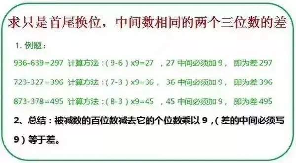 小学数学基础运算技巧+公式,孩子做题计算必备! 第12张 小学数学基础运算技巧+公式,孩子做题计算必备! 第12张