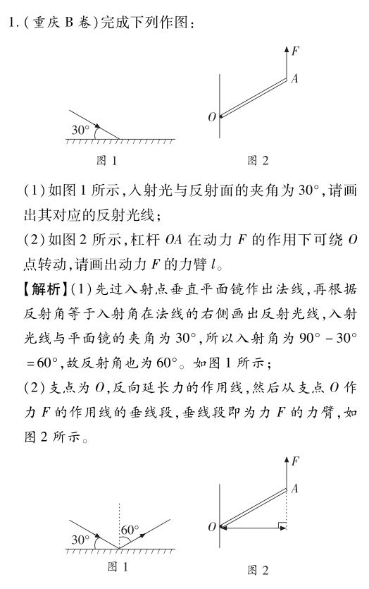 精选干货,中考物理题型三作图题! 第2张 精选干货,中考物理题型三作图题! 第2张