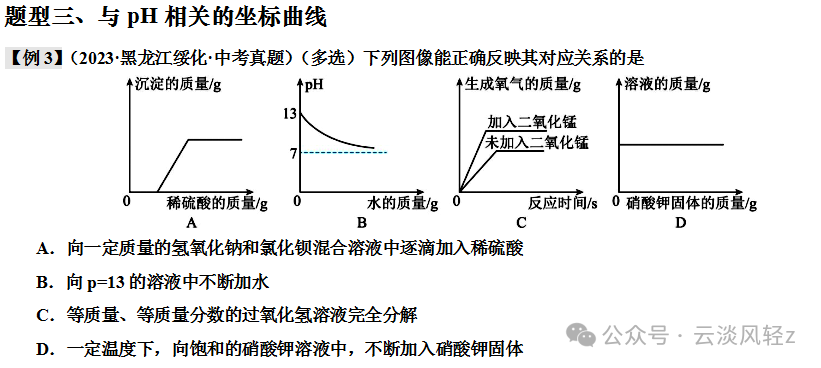 中考化学答题技巧3-----坐标曲线题 第19张 中考化学答题技巧3-----坐标曲线题 第19张