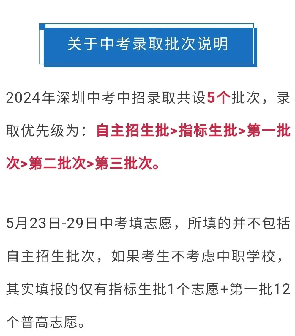 中考志愿滑档怎么办? 第6张 中考志愿滑档怎么办? 第6张