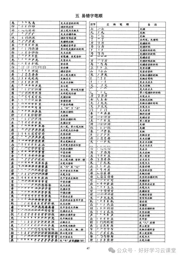 【书】十一学校~语文中考知识积累与运用 适用于初中7-9年级和5、6年级超前学 第6张