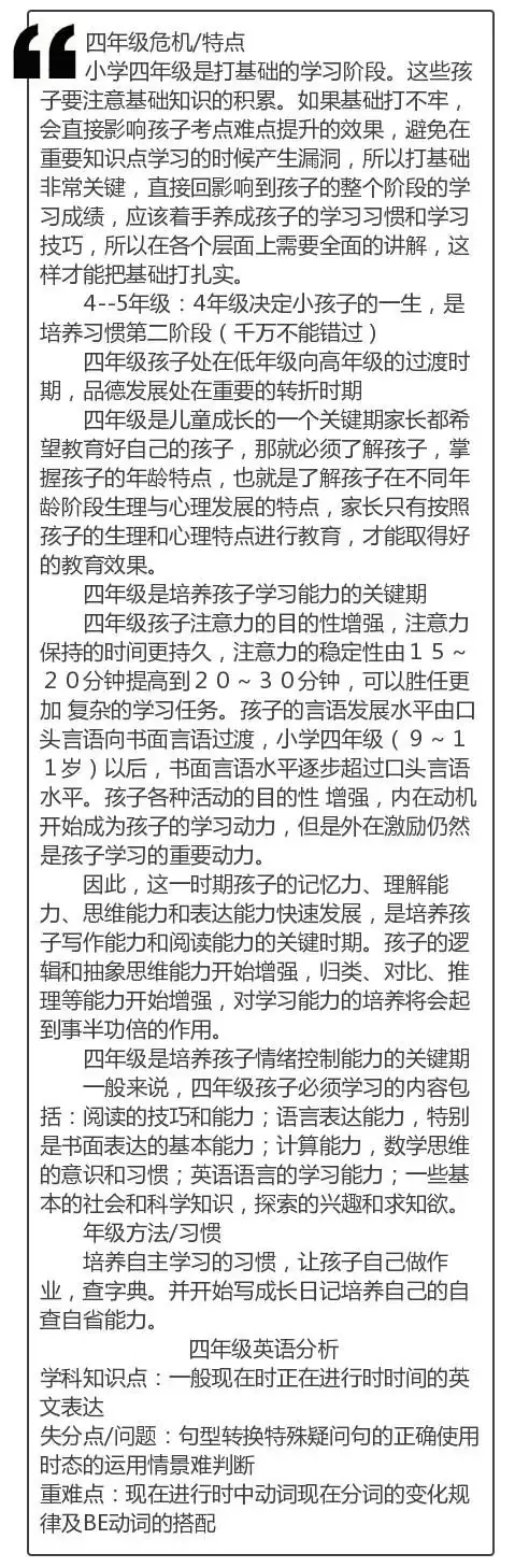 小学1-6年级英语学习方法!家长快囤起来给孩子看看! 第4张