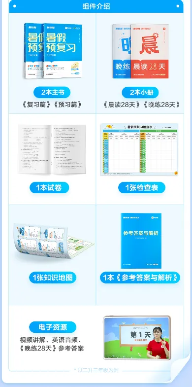 重磅新品|小学暑假28天规划,复习期末重点,衔接新学期,语数英都包含! 第2张 重磅新品|小学暑假28天规划,复习期末重点,衔接新学期,语数英都包含! 第2张