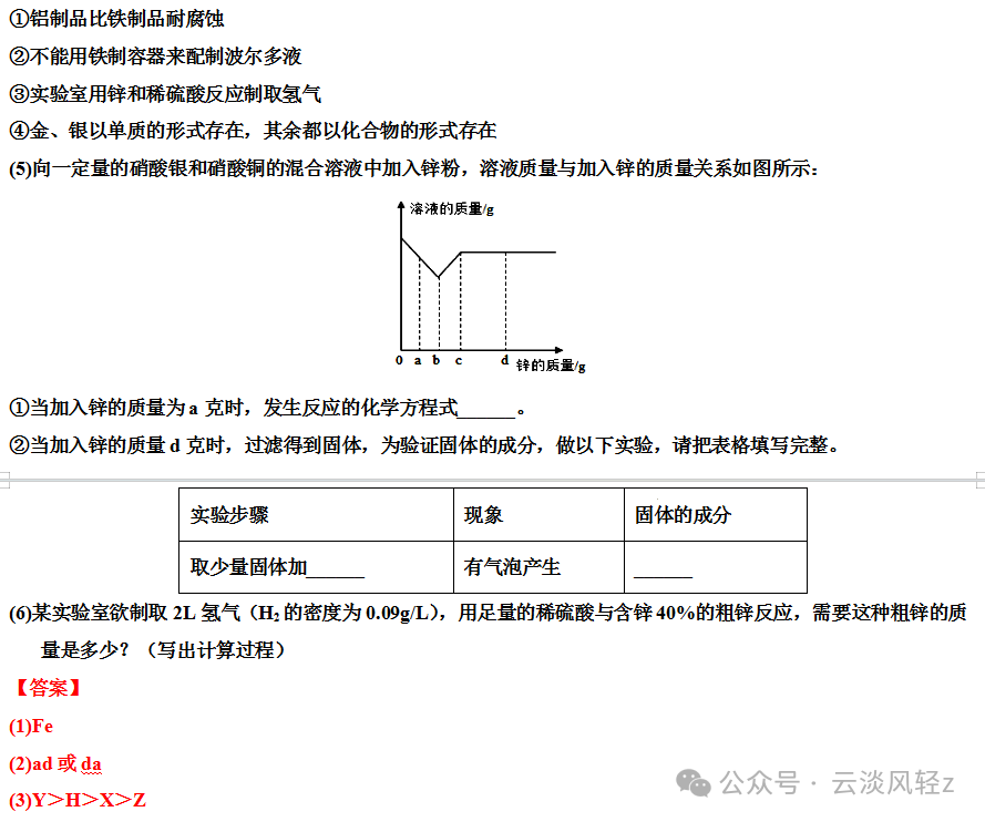 中考化学答题技巧3-----坐标曲线题 第43张 中考化学答题技巧3-----坐标曲线题 第43张