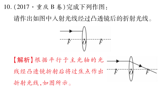精选干货,中考物理题型三作图题! 第11张 精选干货,中考物理题型三作图题! 第11张