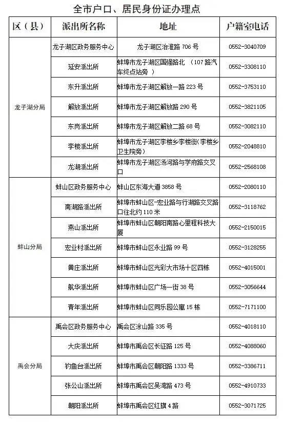 蚌埠市公安局关于为高、中考学生实施居民身份证预约、延时、加快办理等服务的公告 第1张