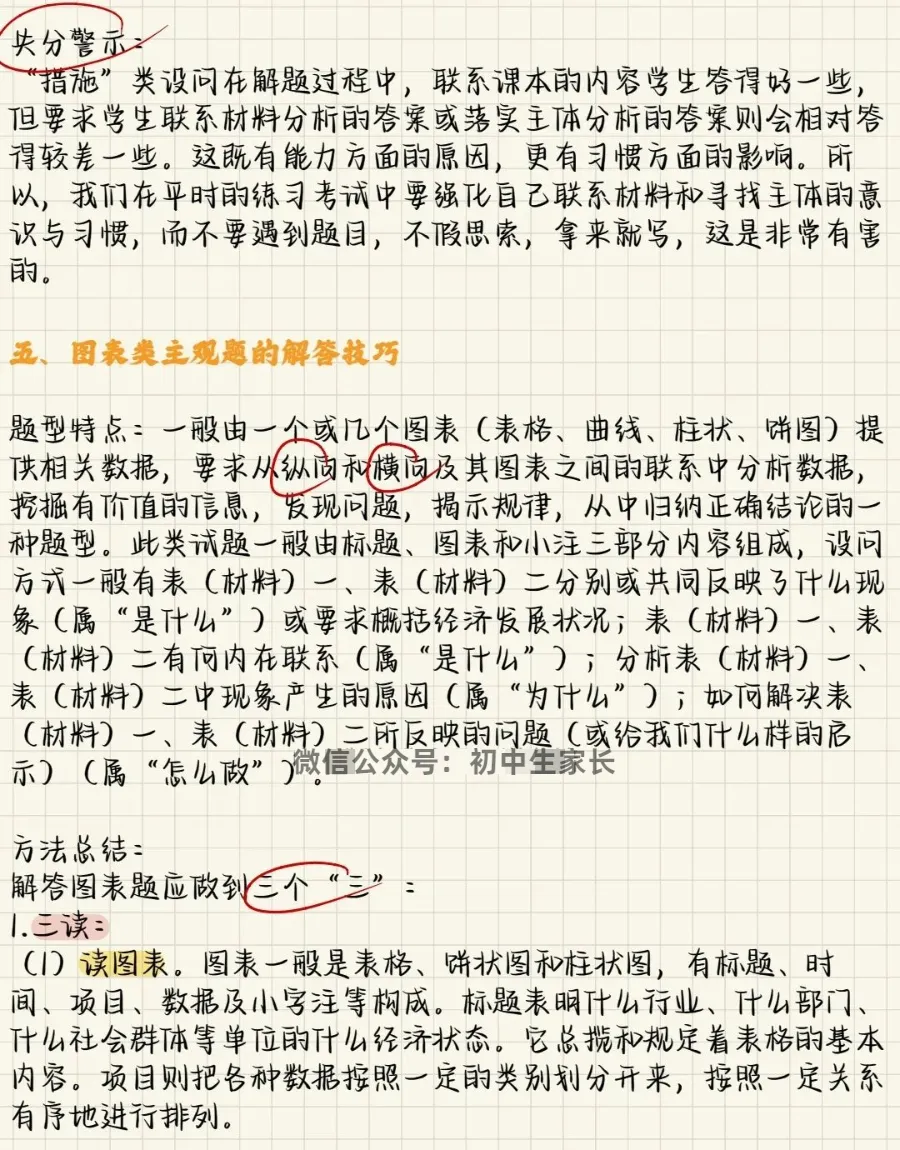 2024中考道德与法治答题技巧,孩子考前必看! 第5张 2024中考道德与法治答题技巧,孩子考前必看! 第5张