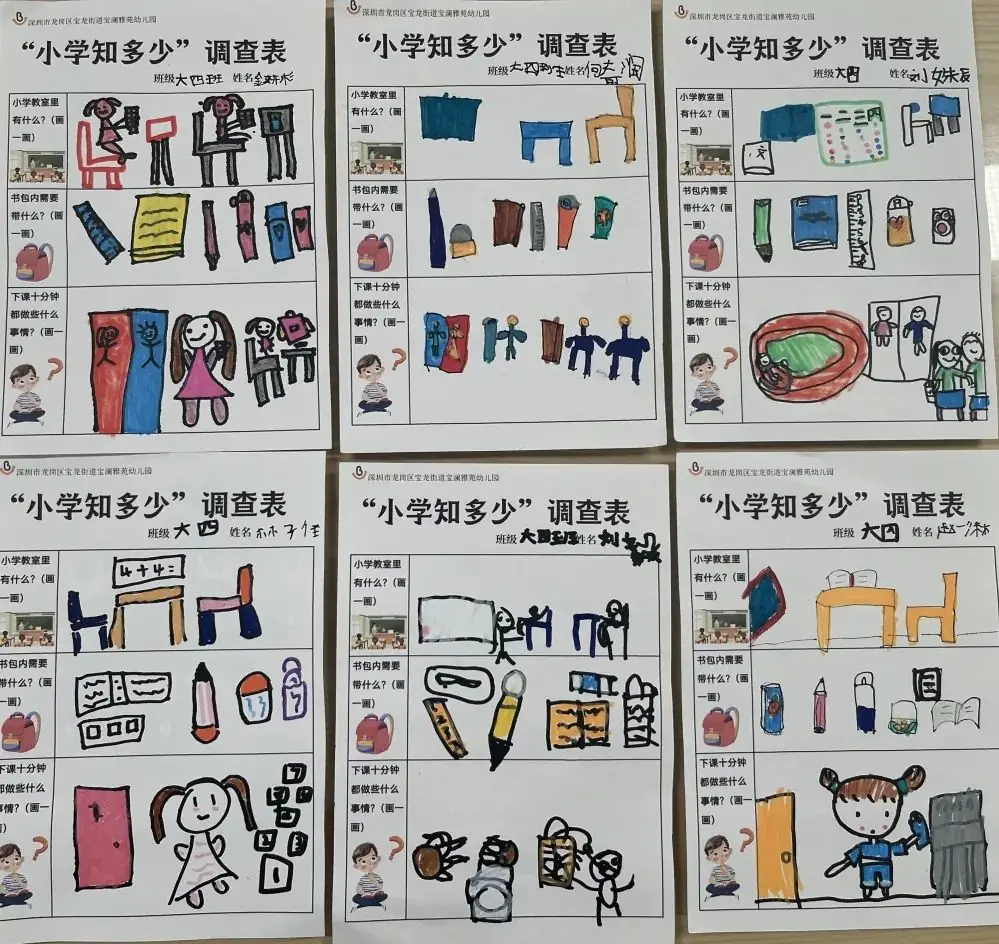 走进小学,幼见成长——宝澜雅苑幼儿园参观小学活动 第68张 走进小学,幼见成长——宝澜雅苑幼儿园参观小学活动 第68张