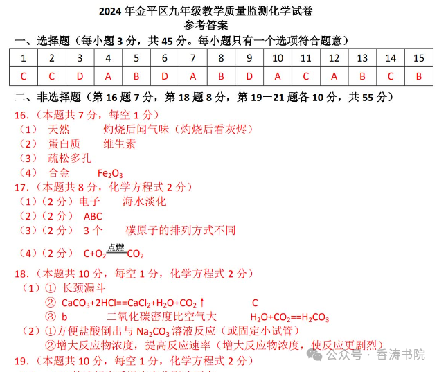 中考化学 | 2024年中考第二次教学质量检测卷含答案 第12张 中考化学 | 2024年中考第二次教学质量检测卷含答案 第12张