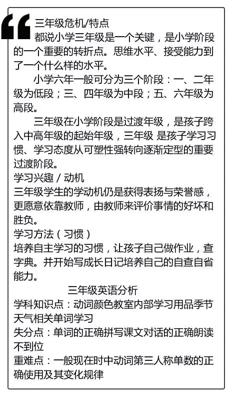 小学1-6年级英语学习方法!家长快囤起来给孩子看看! 第3张