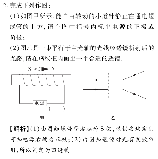 精选干货,中考物理题型三作图题! 第3张 精选干货,中考物理题型三作图题! 第3张