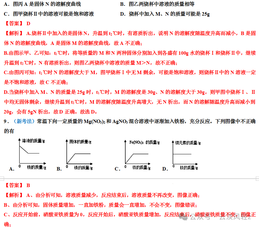 中考化学答题技巧3-----坐标曲线题 第36张 中考化学答题技巧3-----坐标曲线题 第36张